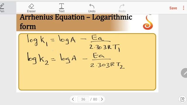 Deeksha Online | PU 2 | Chemistry | 28-03-2020 смотреть онлайн