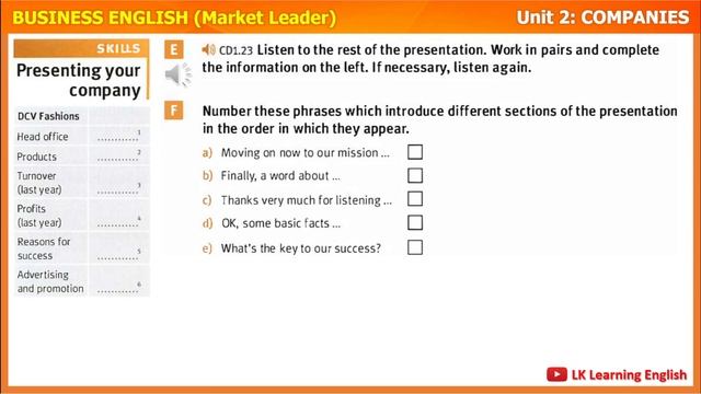 Market Leader Pre-intermediate | Unit 2: COMPANIES | English For Business | Tiếng Anh Thương Mại
