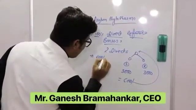 #Asylum #Business Plan #9664593179 #Gujarat #Rajasthan #Mumbai #Bihar #Odisa power leg support смотреть онлайн
