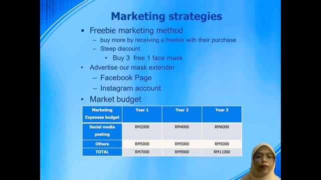 FUNDAMENTALS OF ENTREPRENEURSHIP ( BUSINESS PLAN) PRESENTATION смотреть онлайн