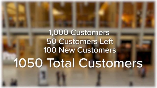 What is Customer Churn? And How It Can Affect Your Business смотреть онлайн