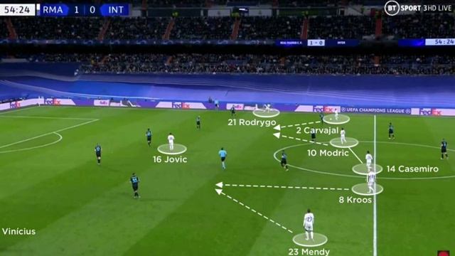 The Spanish football style! смотреть онлайн