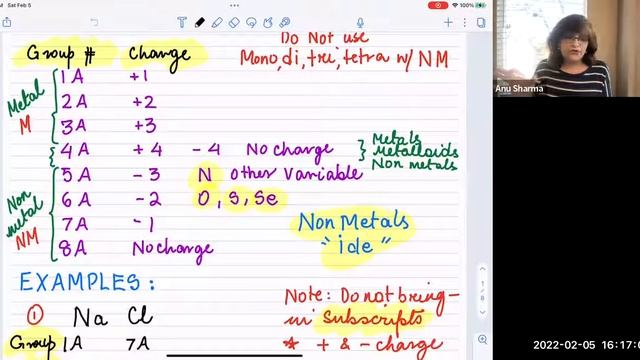 Ch 2 Atoms Molecules Ions 2.2 - 2.14 (Open Stax) смотреть онлайн