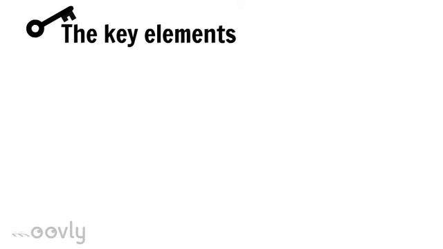 Business plan format смотреть онлайн