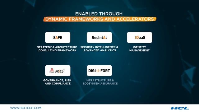 Inspiring Business Confidence Through Dynamic Cybersecurity смотреть онлайн