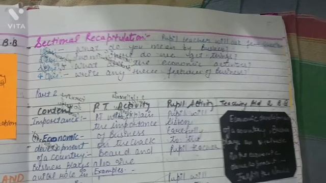 Business studies lesson plan (Topic -Business) смотреть онлайн