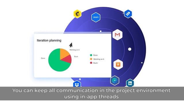5 Best Work Management Software Tools [For Better Process, Resource, Time & Client Management] смотреть онлайн