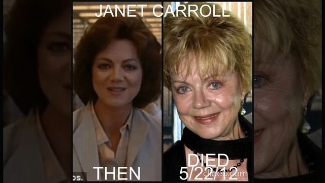 Risky Business (1983) cast смотреть онлайн