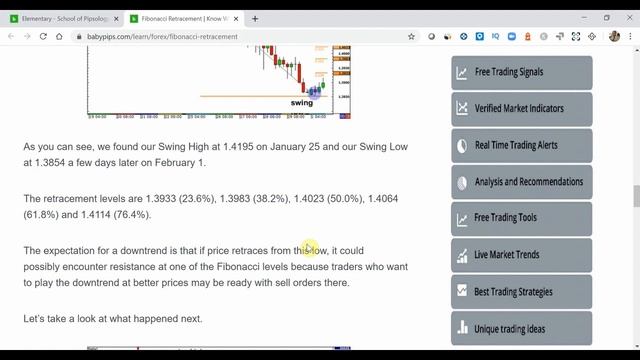 Babypips Forex Education: Elementary Grade 3 - How to Use Fibonacci Retracement to Enter a Trade смотреть онлайн