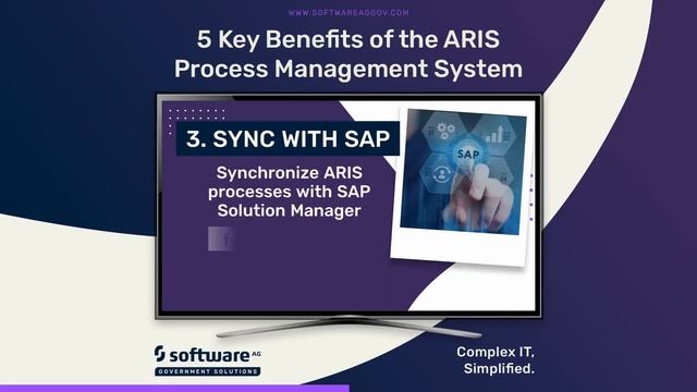 5 Key Benefits Of The ARIS Process Management System смотреть онлайн