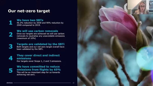 Reducing Scope 3 Emissions: Business Travel смотреть онлайн