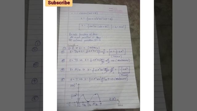 Oscillation chapter notes class 11 physics #shorts #notes #shorts смотреть онлайн