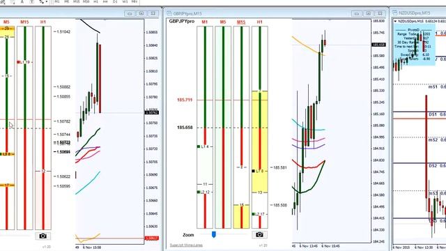 Gbp-usd 1m L2 Part-2 11 6 2015 10 58 05 AM смотреть онлайн