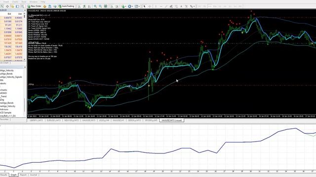 Best Forex Prop EA - Moneyball EA - Group 2 Access Special Ends Soon! смотреть онлайн