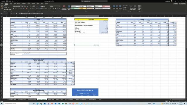 COKE Financial Report 2020: Financial Statements and Financial Ratio Analysis by Paul Borosky, MBA. смотреть онлайн