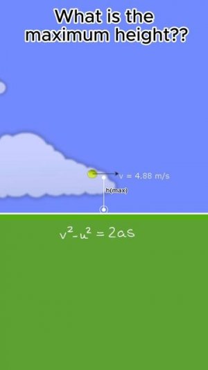 Angular projection Day#12 #physics #kinematics #education #funwithmaths #equationsofmotion