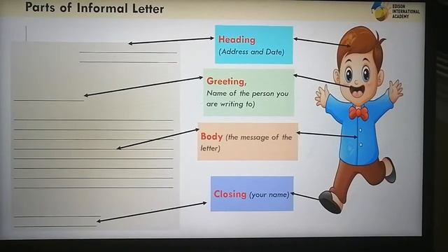 Parts of Informal Letter смотреть онлайн