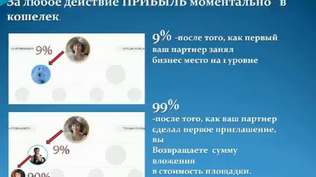 ИПОТЕКА или 1 9 90 ЗАКОН УСПЕХА , или как за год купить квартиру смотреть онлайн