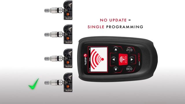 ALCAR Tech600 TPMS Multiprogramozás смотреть онлайн