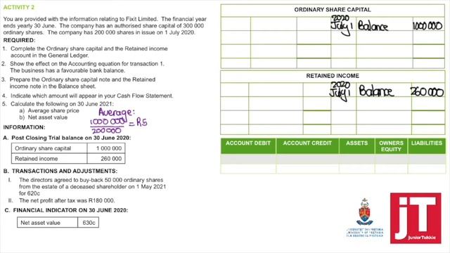 Gr 12 Accounting - Companies - Buy back shares смотреть онлайн