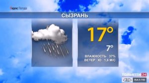 Погода в Самарской области 27-29 апреля 2020