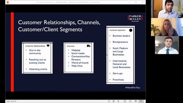 Reimagining Business Part 1: Business Model Generation смотреть онлайн