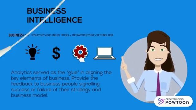 Business Intelligence and Its Relationship to Predictive Analytics | by: Nichole Katherine Reyes смотреть онлайн
