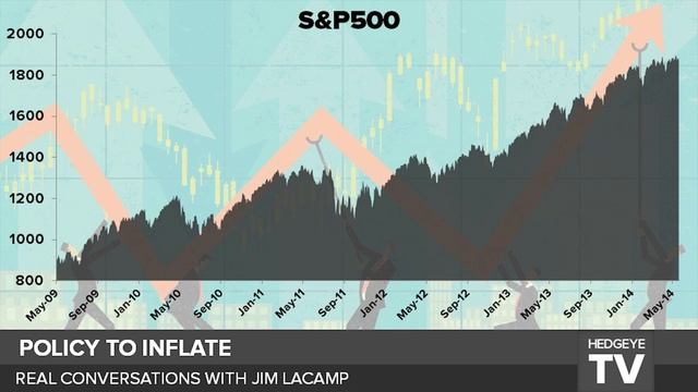 Real Conversations: Lacamp, McCullough Unplugged on Markets, Fed & the Economic Zeitgeist смотреть онлайн