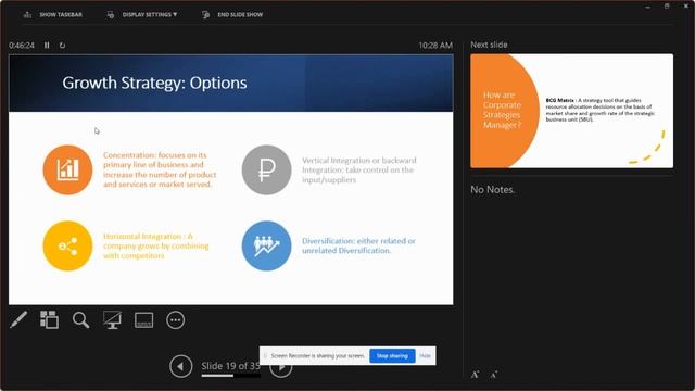 Levels of Business Strategy | Corporate, Business & Functional Level смотреть онлайн