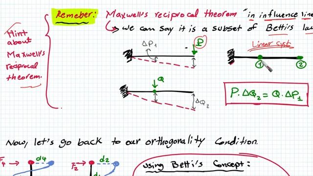 19-MDOF system- Orthogonality Condition of mode shapes. смотреть онлайн