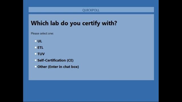 Electrical Safety Testing 101 смотреть онлайн