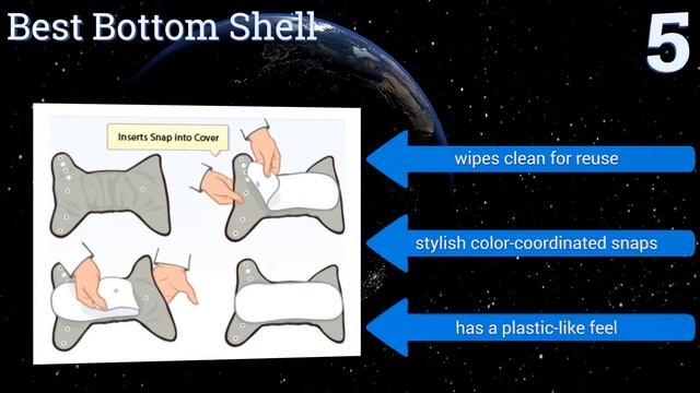 8 Best Cloth Diapers 2017 смотреть онлайн