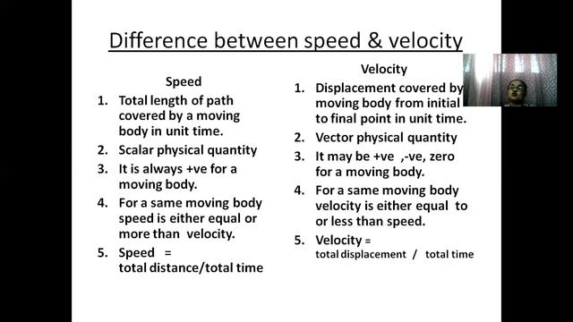Uniform &Nonuniform Motion, Average Speed,Average Velocity,Acceleration смотреть онлайн