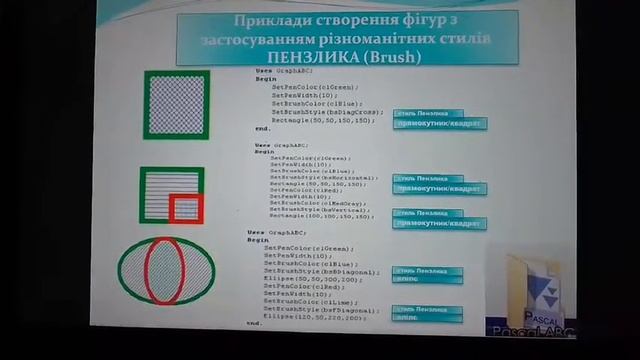 Робота з ПЕНЗЛИКОМ Brush у модулі GraphABC, гурток «Основи програмування в середовищі Рascal» смотреть онлайн