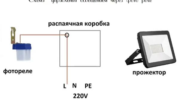 Автоматизация освещения через фото реле, схема подключения в РК смотреть онлайн