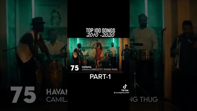 Топ 100 песен 2010-2020