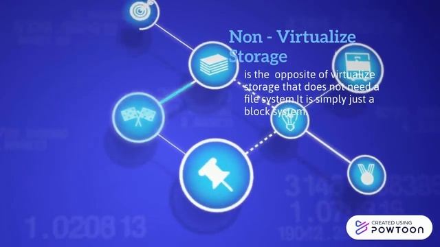 Virtualized Storage