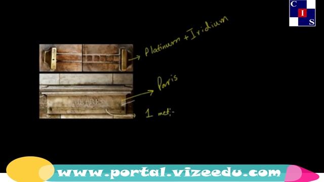 1.3.2: Standard of length metre, Physical Quantities and Measurement, Physics Punjab Level-9 смотреть онлайн