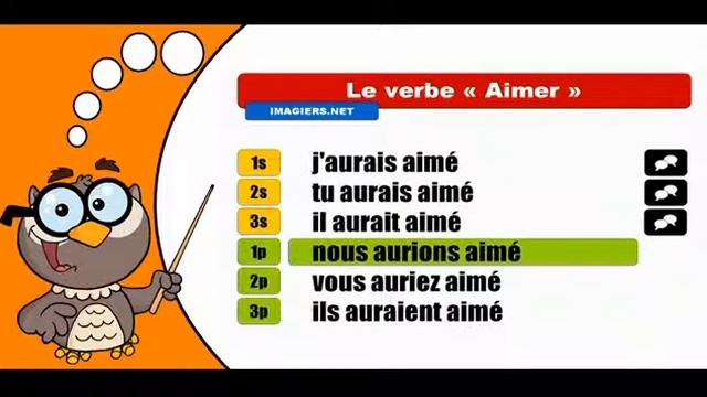 Изучение французского языка сопряжения # Aimer # Conditionnel Passé смотреть онлайн