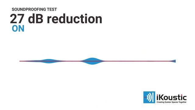 27 dB reduction смотреть онлайн