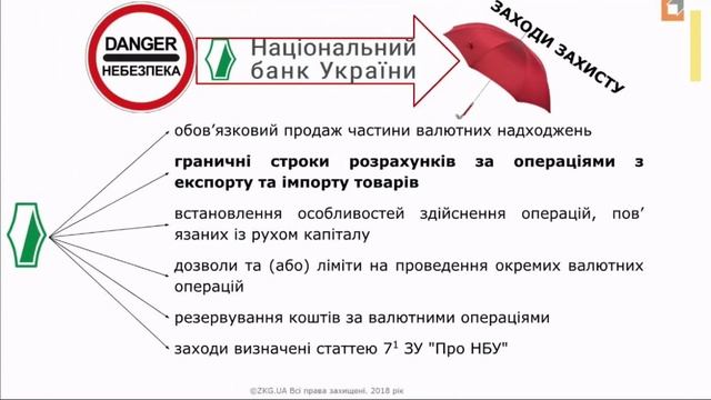 Граничні строки розрахунків в валюті смотреть онлайн