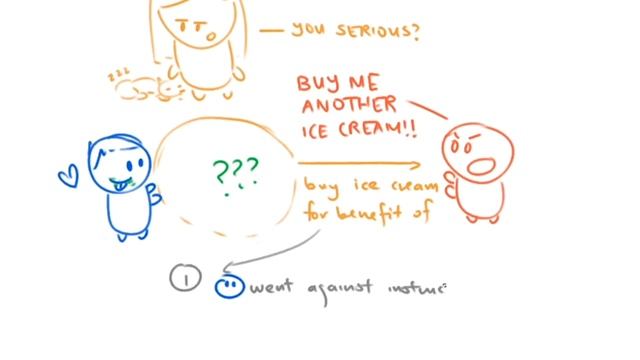 Trust Law in 4 Minutes смотреть онлайн