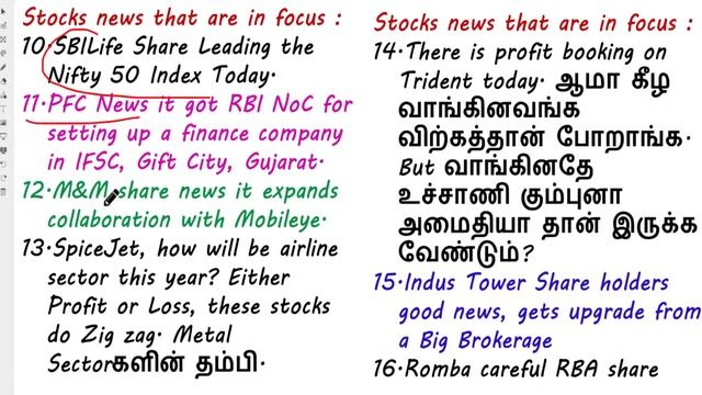 TATA POWER share 1000Rs வந்துருமா | Greatest Method for Share Average | Manappuram share loss why? смотреть онлайн