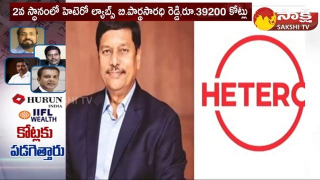 IIFL Wealth Hurun India Rich List 2022 | AP , Telangana | Hurun India Rich List 2022 | Sakshi TV смотреть онлайн