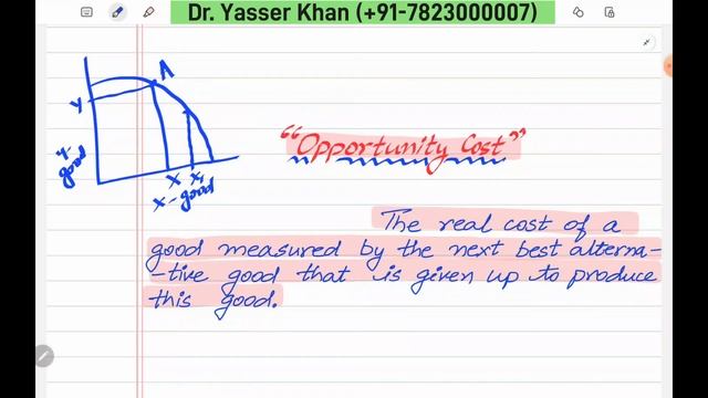 Opportunity Cost | Meaning Of Opportunity Cost | Economics | Microeconomics | Macroeconomics | CUET смотреть онлайн