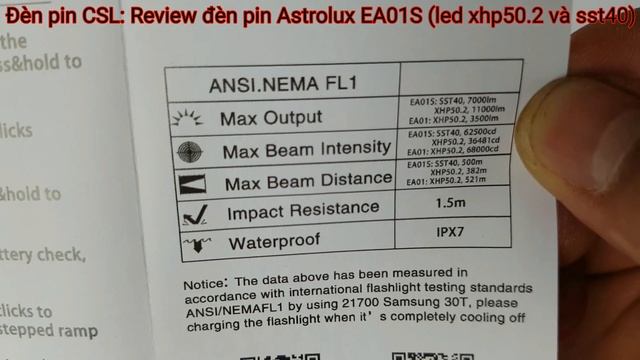 Review Đèn pin Astrolux EA01S (Led SST40 và Led XHP50.2)