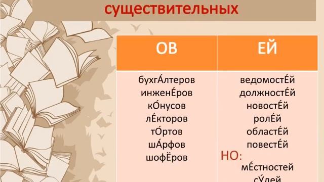 Работа над ошибками смотреть онлайн