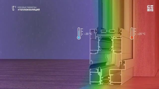 Панорамные складные двери ALT BF73 (ролик от нашего партнера ALUTECH) смотреть онлайн