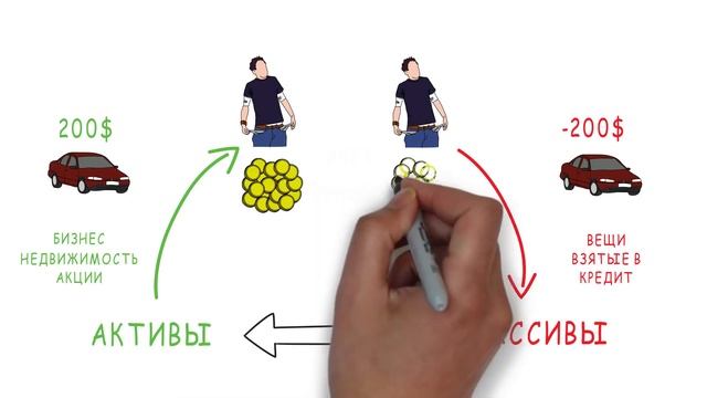 Богатый папа бедный папа ¦ 10 КНИГ КОТОРЫЕ СТОИТ ПРОЧИТАТЬ смотреть онлайн