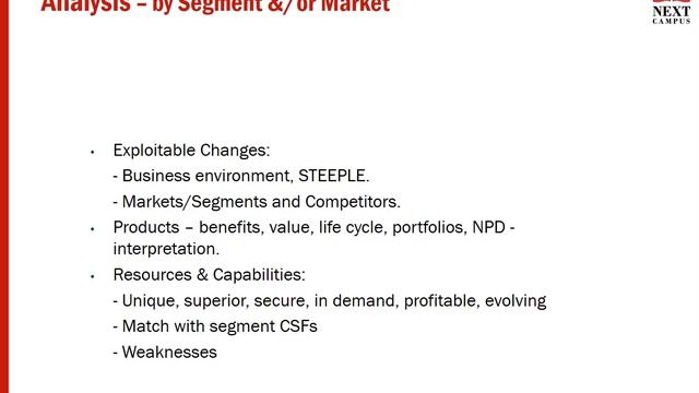 International Business & Marketing - Session 4 - Video 1 смотреть онлайн